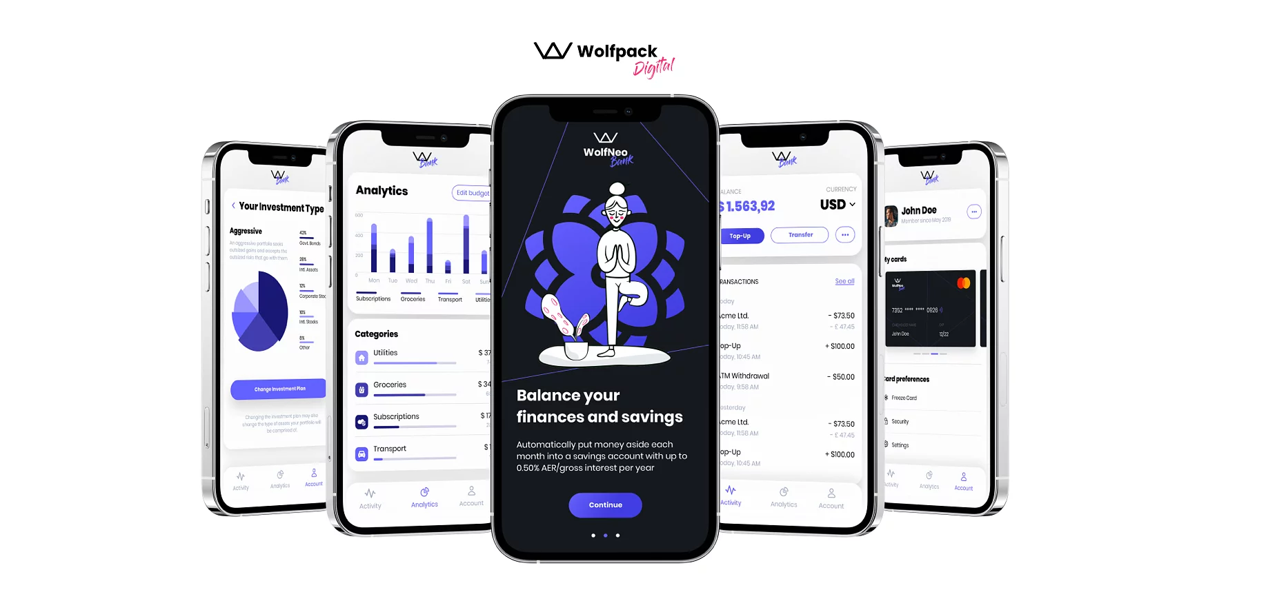 Phone mockups of the WolfNeo fintech app: analytics, investment, transaction and savings screens