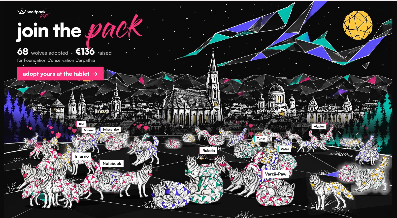 Join the Pack booth screen showing the adopted wolves playing and napping in front of the night-time Cluj-Napoca skyline, with a counter of 68 wolves adopted and €136 raised for Foundation Conservation Carpathia.