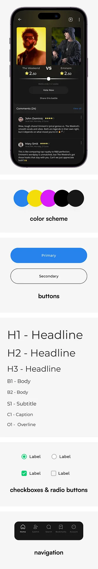 design elements