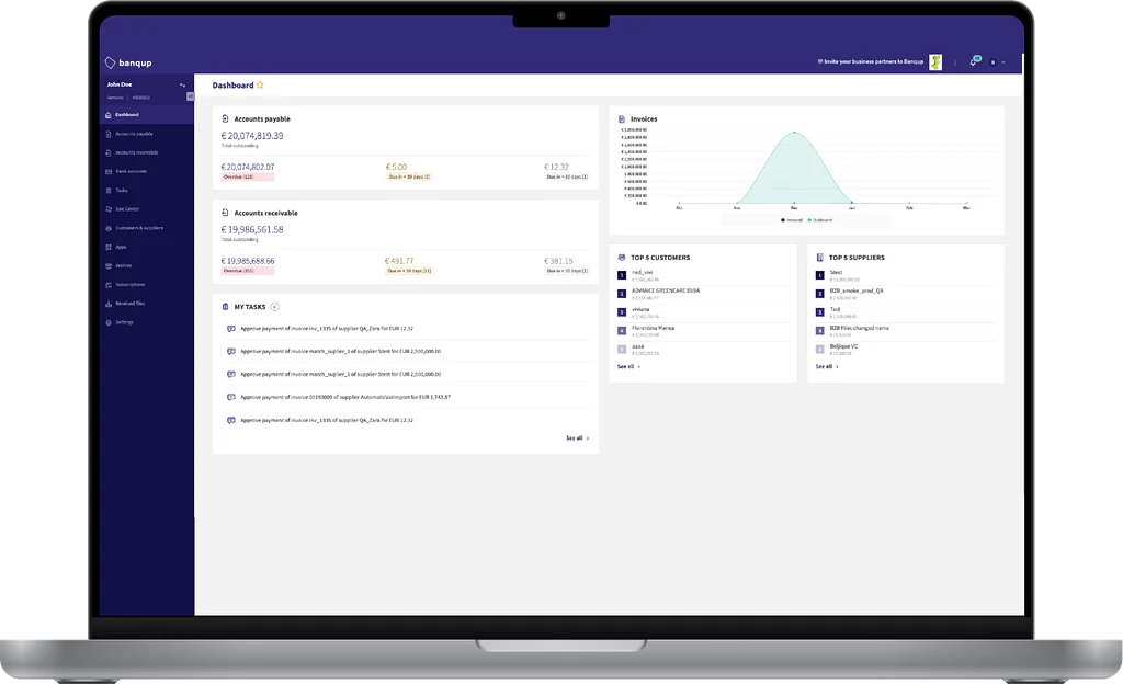 Banqup by Unifiedpost Group