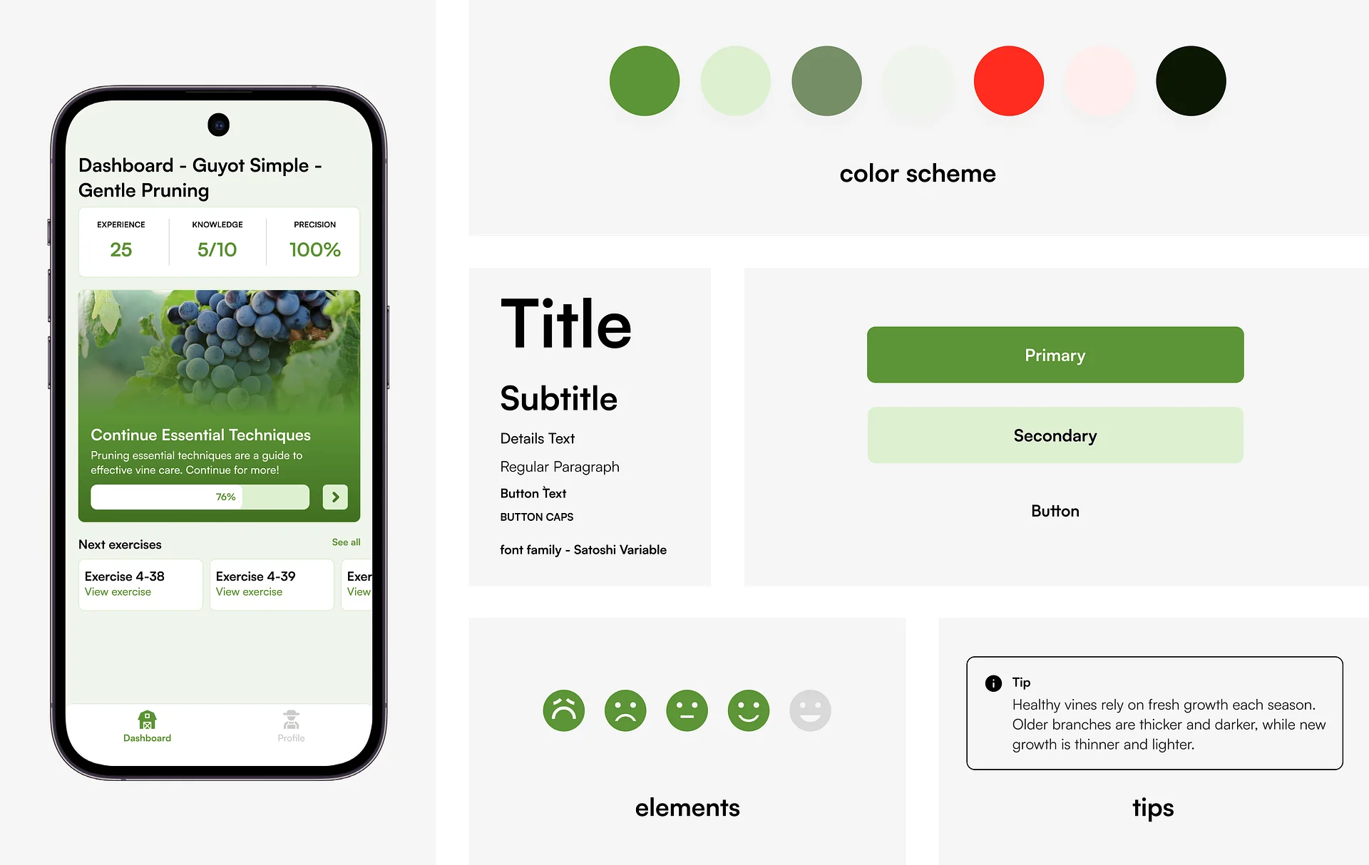 design elements